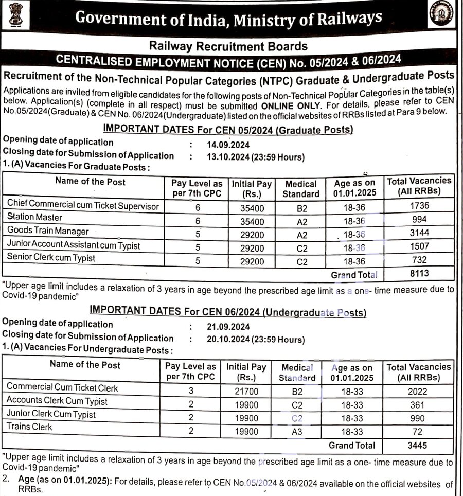 RRB NTPC Notification 2024