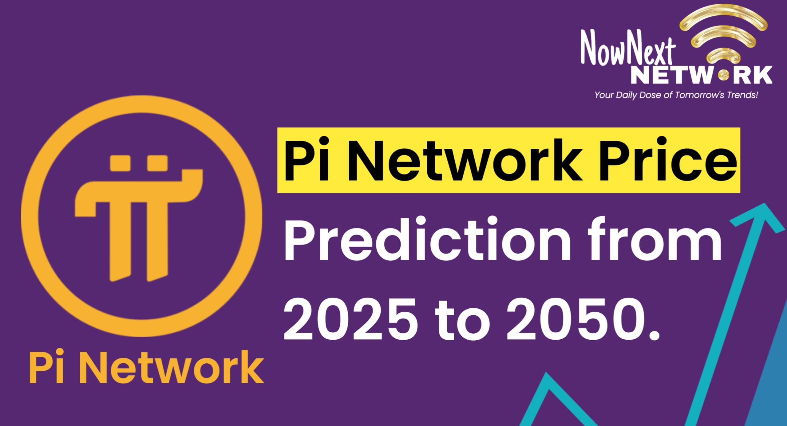 Pi Network Price Prediction